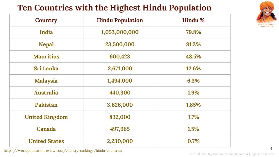 KailasaNeedForHinduNation4.JPG