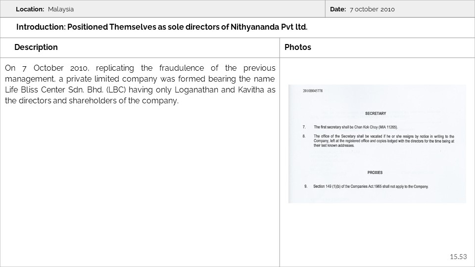 Malaysia Aadheenam Slide53.JPG