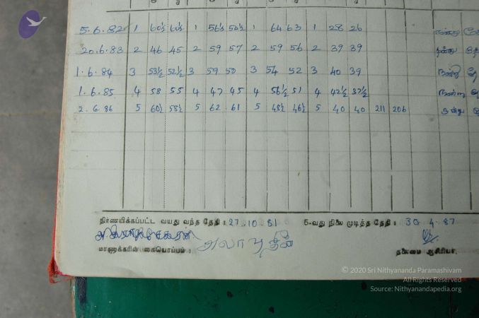 19780101 Photo 6 1QjfT3gao3NrarhFSfNpyIck2ryA E1qM.jpg