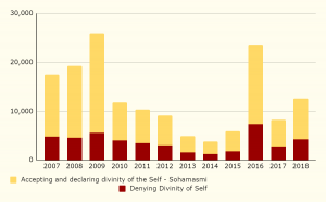 20201114-hindu-parliament-polls-img-309.png