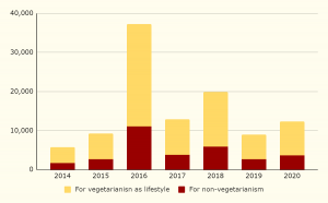 20201114-hindu-parliament-polls-img-80.png