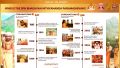 Thumbnail for version as of 14:09, 3 October 2022