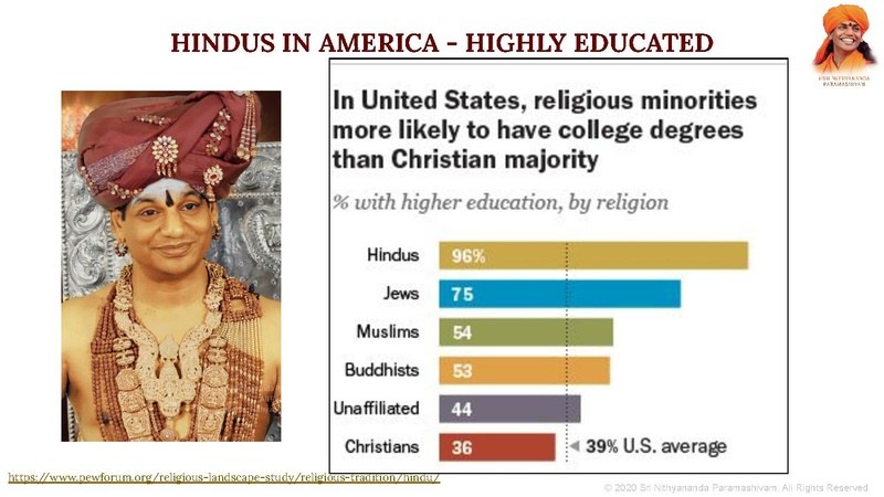 File:ESarvajnapeetas - WHY KAILASA.pdf