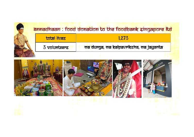 File:KAILASA-SINGAPORE-2020-12-19-1fq7TsgWaePWGxfsDtI vBoZ-WYThpvKm.pdf