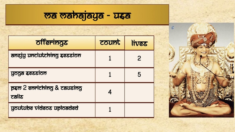 File:OTHER---I-DO-NOT-BELONG-TO-ANY-KAILASA-2021-01-17-1ruJObOiP7M2n3XS2e4BGNiNFyJb30QEZ.pdf