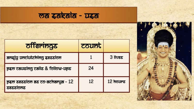 File:OTHER---I-DO-NOT-BELONG-TO-ANY-KAILASA-2021-01-17-1ruJObOiP7M2n3XS2e4BGNiNFyJb30QEZ.pdf