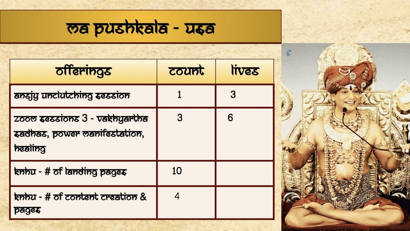 File:OTHER---I-DO-NOT-BELONG-TO-ANY-KAILASA-2021-01-17-1ruJObOiP7M2n3XS2e4BGNiNFyJb30QEZ.pdf