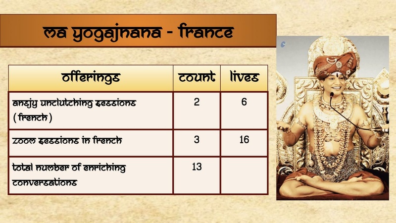 File:OTHER---I-DO-NOT-BELONG-TO-ANY-KAILASA-2021-01-17-1ruJObOiP7M2n3XS2e4BGNiNFyJb30QEZ.pdf