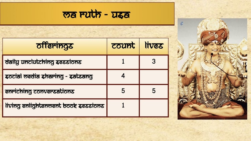 File:OTHER---I-DO-NOT-BELONG-TO-ANY-KAILASA-2021-01-18-1Rr3X3e9U4x94xyPfXN0Pdw1rxAeCXkc-.pdf