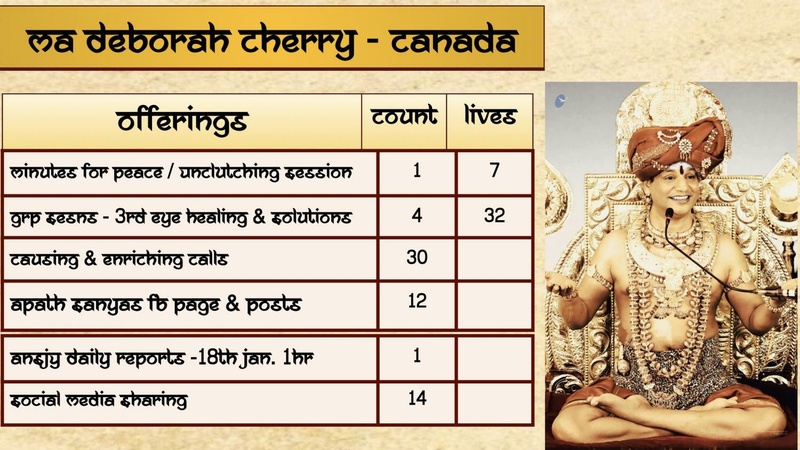 File:OTHER---I-DO-NOT-BELONG-TO-ANY-KAILASA-2021-01-18-1Rr3X3e9U4x94xyPfXN0Pdw1rxAeCXkc-.pdf