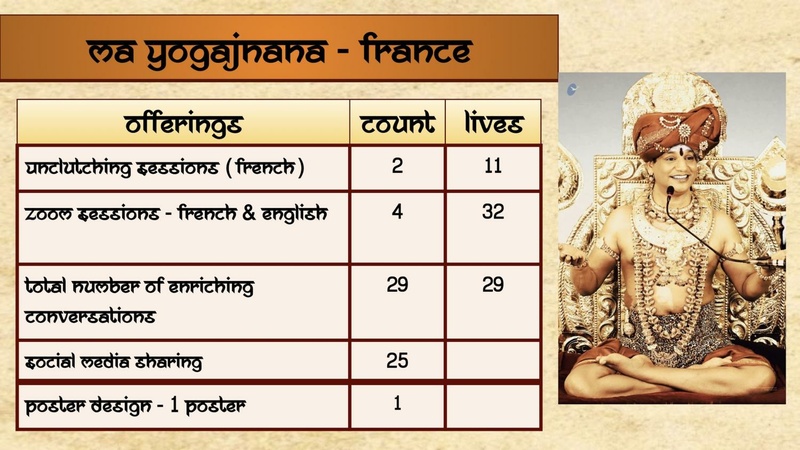 File:OTHER---I-DO-NOT-BELONG-TO-ANY-KAILASA-2021-01-18-1Rr3X3e9U4x94xyPfXN0Pdw1rxAeCXkc-.pdf