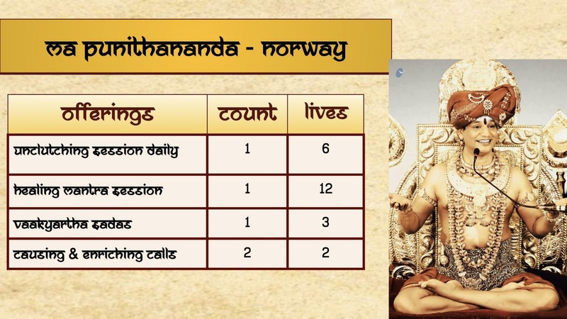 File:OTHER---I-DO-NOT-BELONG-TO-ANY-KAILASA-2021-01-18-1Rr3X3e9U4x94xyPfXN0Pdw1rxAeCXkc-.pdf