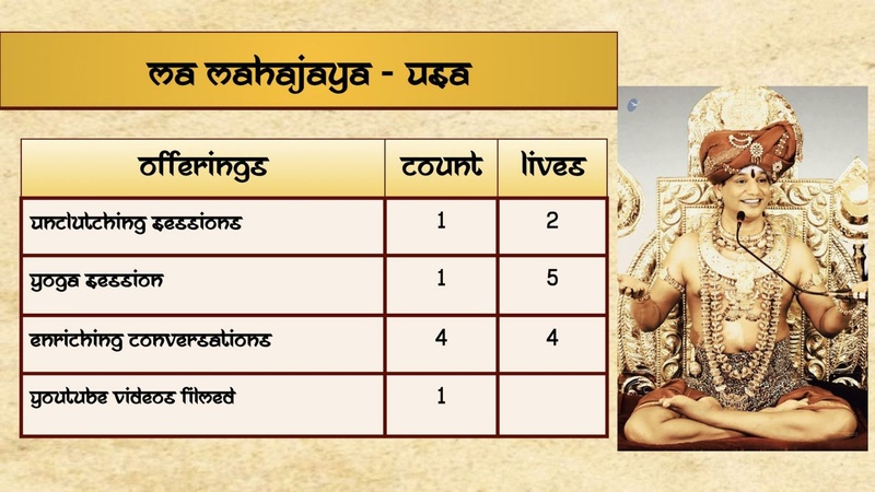 File:OTHER---I-DO-NOT-BELONG-TO-ANY-KAILASA-2021-01-18-1Rr3X3e9U4x94xyPfXN0Pdw1rxAeCXkc-.pdf