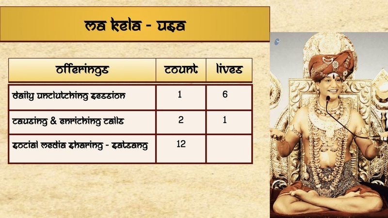 File:OTHER---I-DO-NOT-BELONG-TO-ANY-KAILASA-2021-01-18-1Rr3X3e9U4x94xyPfXN0Pdw1rxAeCXkc-.pdf